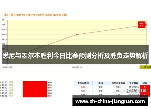 悉尼与墨尔本胜利今日比赛预测分析及胜负走势解析